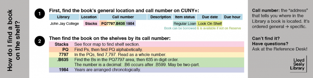 How do I find a book by call number? bookmark